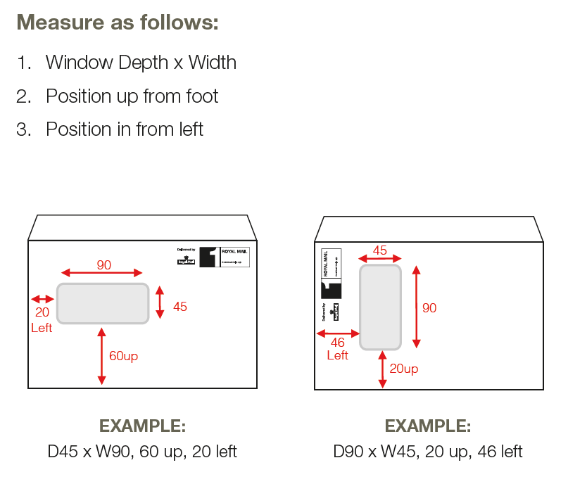 Measure 1